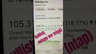 NetApp (NTAP) Powers Up with Bullish Momentum: Aiming for $108 in Just 10 Days!