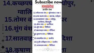 मप्र के प्राचीन वंश।mp ke  prachin vansh@learn political science