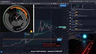 Новый LIVE chat для всех кто торгует DOGECOIN