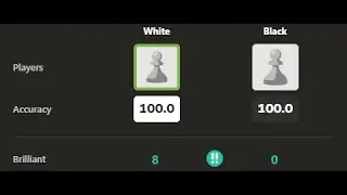 The most beautiful chess puzzle you will ever see