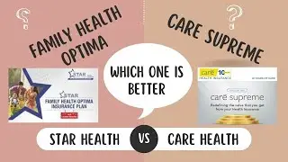 Star Health Family Health Optima VS Care Supreme | Comparison Video | Subhra Kanti Das |
