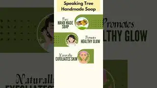 Must have Eco-friendly product -Soaps (Part-1)