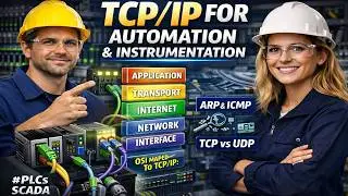 TCP/IP for Automation Engineers | OSI Mapping, IP/ARP/Ping Truth, TCP vs UDP, FTP/TFTP/Telnet
