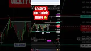 Bitcoin Canlı yayın #shorts #viral #Bitcoin #btc #altcoin #kripto #crypto #parasalteknik