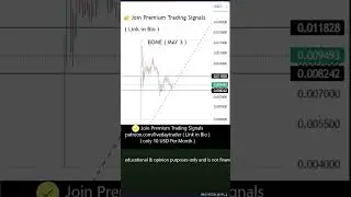 Bome coin price prediction, price recover  |  Book of Meme #bome #crypto #shorts  may 3, 2024