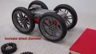 ROBOT Obstacle