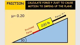 FRICTION PROBLEMS - CALCULATE FORCE P TO JUST IMPEND OBJECT MOTION UP THE PLANE