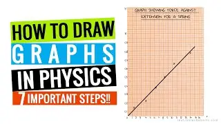 7 Steps to Draw Any Graph in Physics- Intro to Graphs Part 2 | Junior Roberts