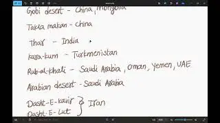 Deserts - World