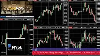Trading Session for active day traders.