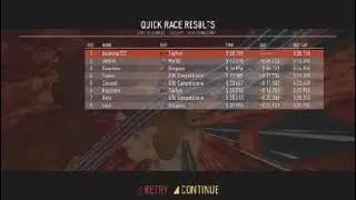 My opinion about redout