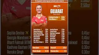 WPL 2026 - Gujarat giants  Women Final Squad | WPL 2026 | #shortsfeed #wpl2026 #gujaratlions