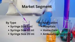Global Infusion and Syringe Pump Market