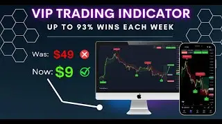 course 13 spotting high probability trades & Transform Your Trading: VIP Indicators Review Inside!