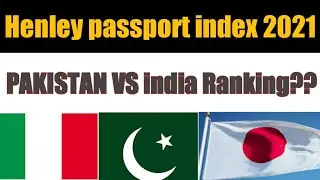 Henley Passport Index 2021 | Strong & Weak Passport Ranking | Japan & Pakistan Ranking | News Update