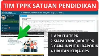INFO TERBARU DAPODIK  | TIM TPPK ( PENCEGAHAN DAN PENANGANAN KEKERASAN DI LINGKUNGAN SEKOLAH )
