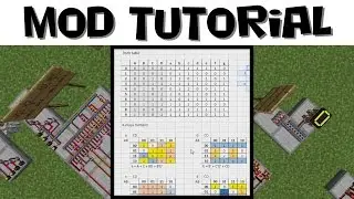 Super Circuit Maker - BCD Display Decoder - Theory and Build (MC 1.10.2)