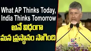 What AP thinks today, India thinks tomorrow: Nara Lokesh | Chandrababu | TDP | Mahanadu Kadapa 2025
