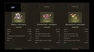 Питомцы R2 rise