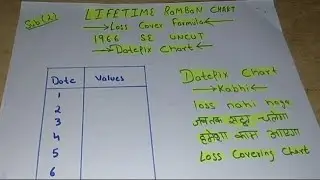 Lifetime Amar Datefix Chart | Loss cover karna hai to aaj khelo live hoga 1000000% | Lifetime chart
