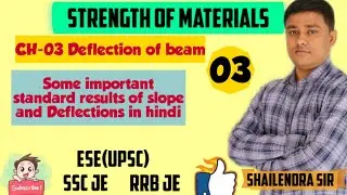 (LEC-03)Deflection: Some important standard results of slope and deflection in hindi