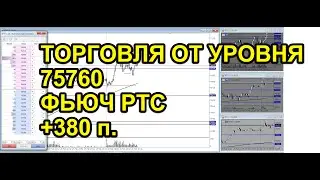 фьючерс на индекс ртс, торговля от уровня 75760 на открытии рынка +400 п
