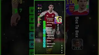 Declan Rice eFootball KHZ Jan 18'26 #efootball