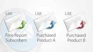 Siteman Pro | Watch this Siteman Pro Review!