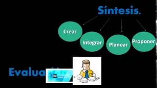 Video taxonomias