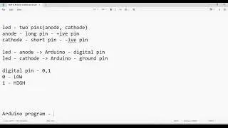 IoT_Practical Video - 1
