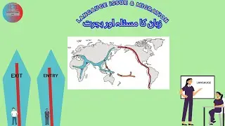 The Language issue and migration | Motivation | Inspiration