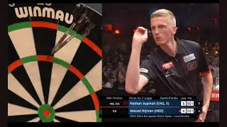 Wessel Nijman throws fast 180  just after Aspinall's finished to a bull's eye in Copenhagen  2025