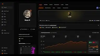 The Road to 2000 ELO. ??? ?? | CS2 FACEIT Live