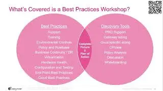 Tips and Tricks 2024 #14 - Why You Need a Best Practices Workshop