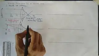 Light- Lens Part-2