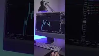 USDCAD...My Thoughts