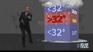 How Can It Rain When Temperatures Are Below Freezing?