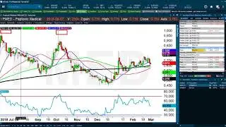 PMED- 2019-02-28