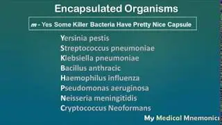 Encapsulated Organisms : My Medical Mnemonics