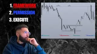 How I Day Trade NQ: A Full Week of Real Frameworks