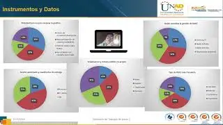 Sustentacion Trabajo de Grado 2