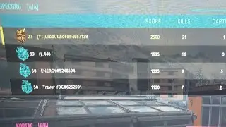 Exposed: Reverse Boosting = Ranked Play | MWII
