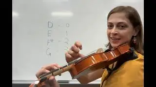 D String Notes Review: Violin & Viola