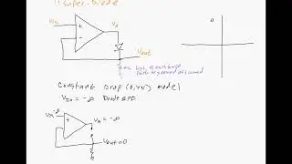 Diode limiter with opamp buffer, the super diode