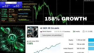 AI Gen XII v2.8 | 158% Growth | best forex bot