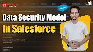Data Security Model in Salesforce | Sharing Rules in Salesforce | Salesforce Tutorial | MindMajix