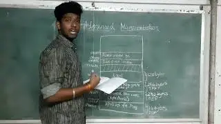 Memory mapped Peripherals of MSP430 - Manojkumar (2018504557)