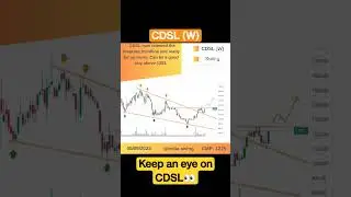 ✅ CDSL analysis #cdsl #cdslsharenews #cdslshareprice #viral #shortvideo #shortsvideo #shortsfeed
