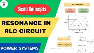 Resonance In RLC Circuit | Basic Concepts | Power Systems