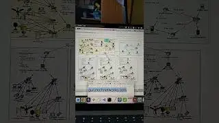 Проекты сетевого проектирования с использованием Cisco Packet Tracer